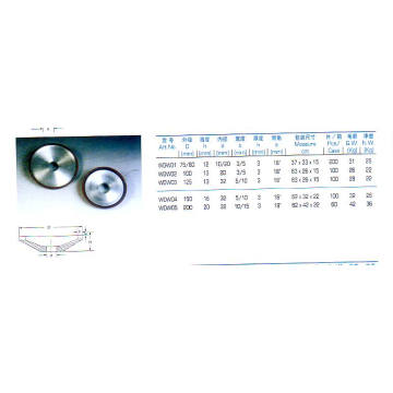 019 Diamond Grinding Wheels Hardware